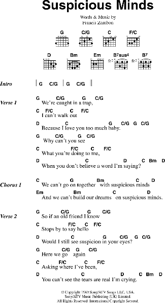 Stuck On You, by Elvis Presley - lyrics and chords