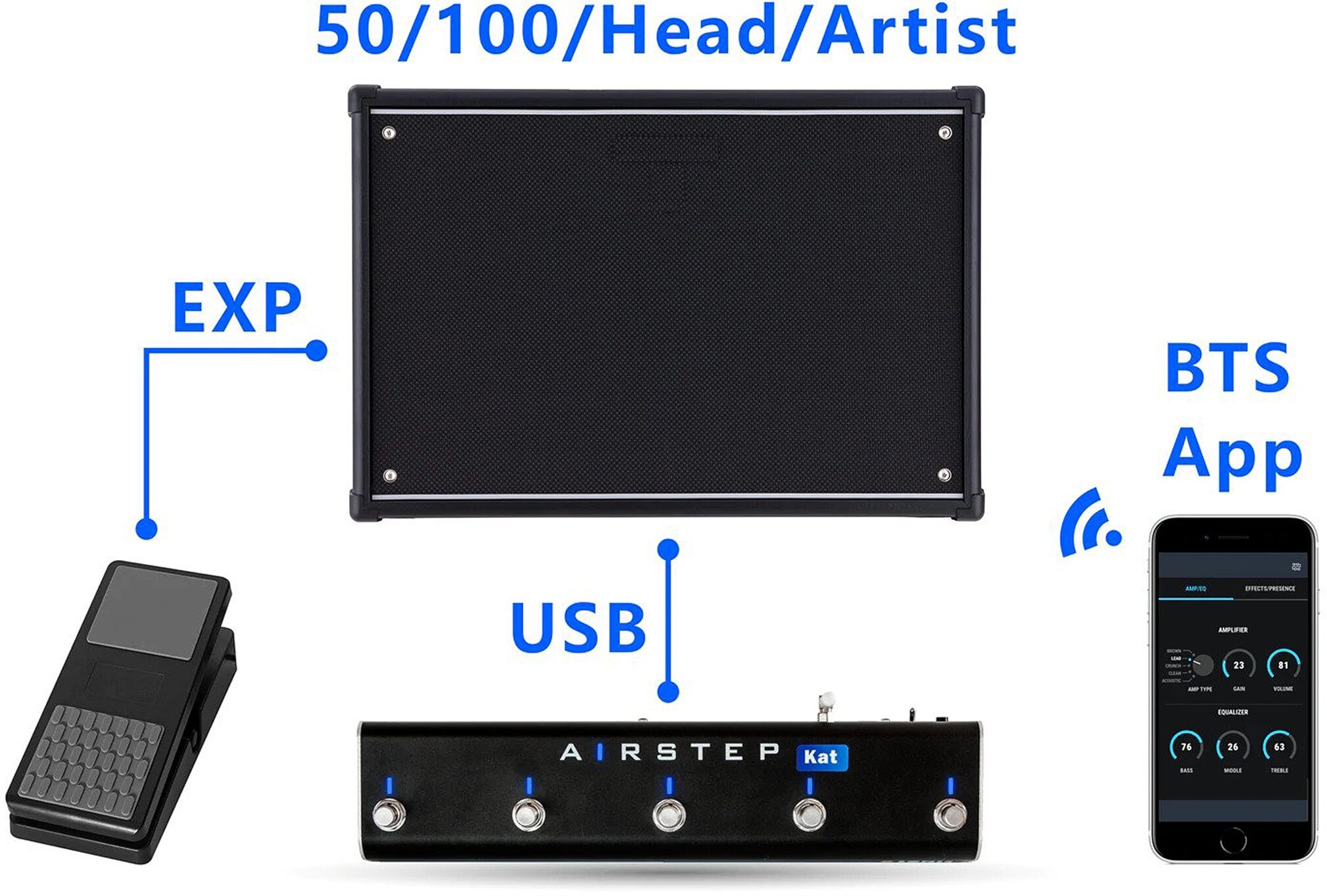 XSonic Airstep Multi-Protocol Smart Foot Controller Katana