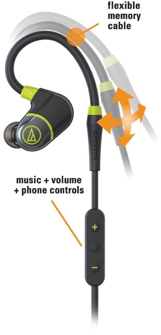 Audio-Technica ATH-SPORT4 In-Ear Headphones, Usage