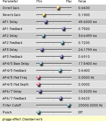 Cycling '74 Pluggo 3.1 VST MAS RTAS (Macintosh), Reverb-Dynamics - Chamberverb