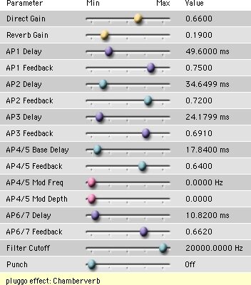 Cycling '74 Pluggo 3.1 VST MAS RTAS (Macintosh), Reverb-Dynamics - Chamberverb