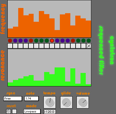 Cycling '74 Pluggo 3.1 VST MAS RTAS (Macintosh), Filters - Cyclotron