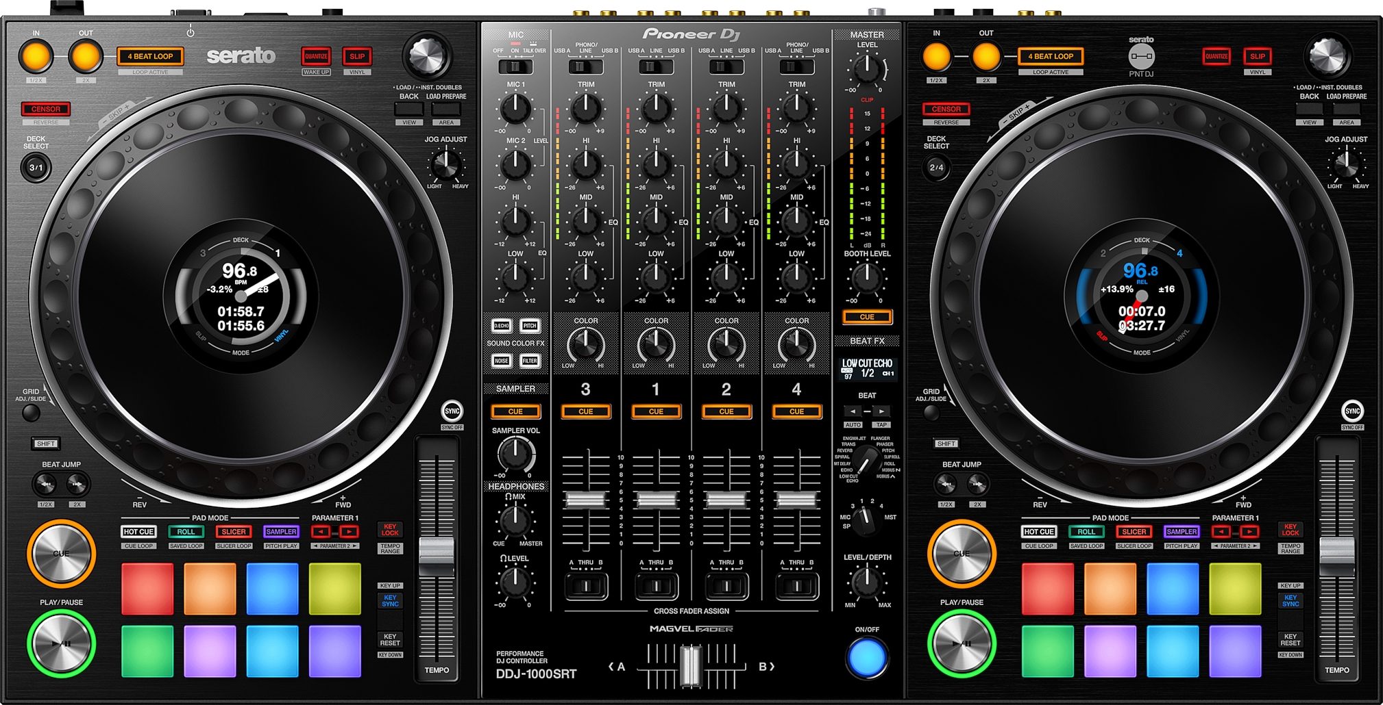 DJ controllers - Pioneer DJ - USA