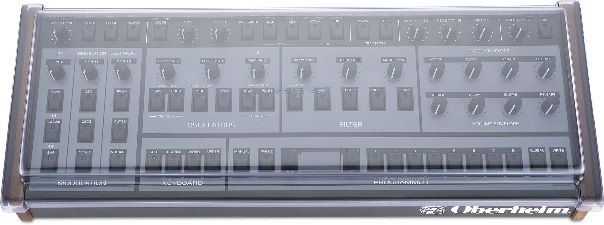 Decksaver Soft Fit Cover for Oberheim OB-X8 Desktop, New, Action Position Back