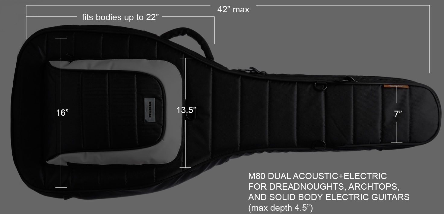 Mono M80 Dual Acoustic-Electric Guitar Case | zZounds
