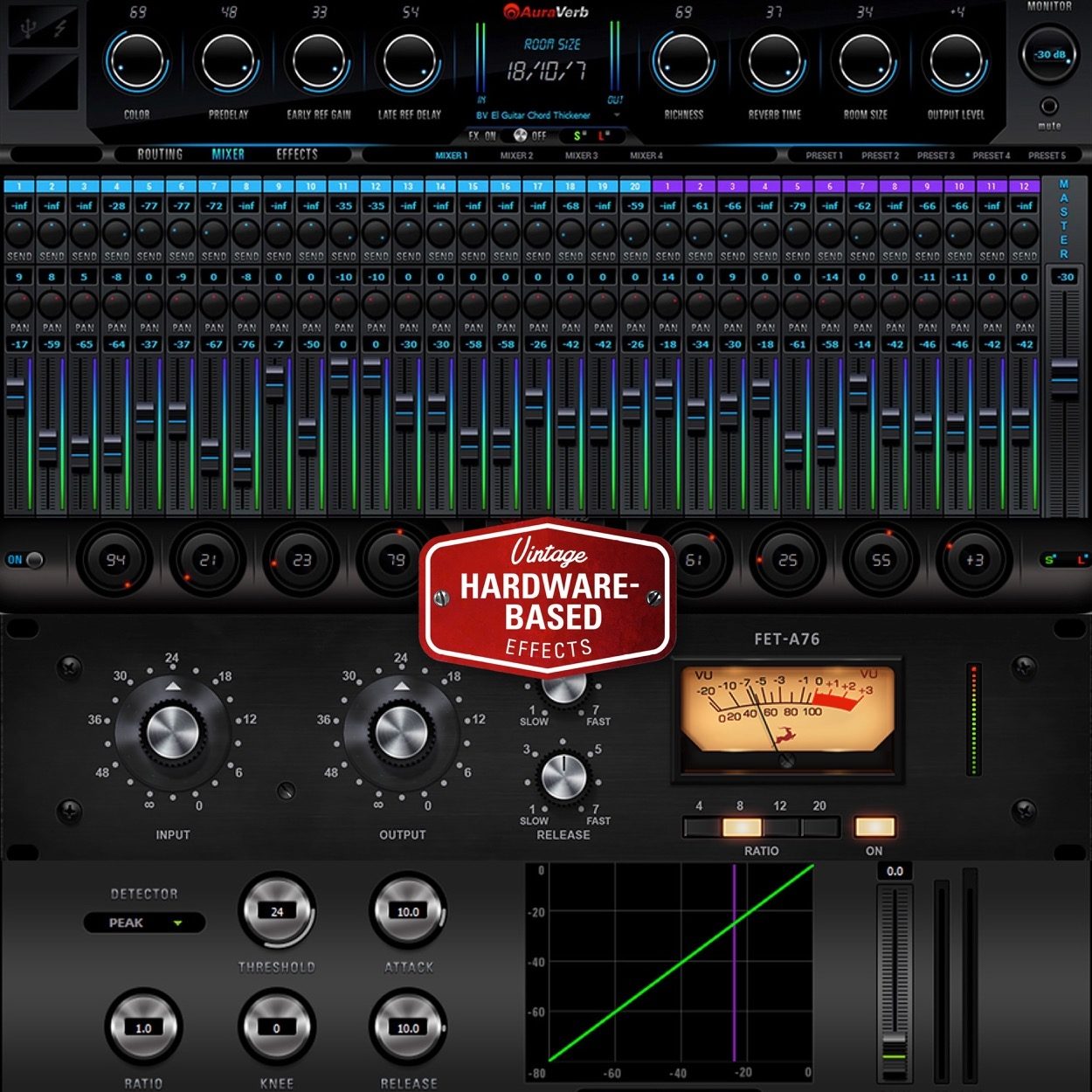 Antelope Audio Orion32 HD USB MADI AD/DA Converter and Interface, ve