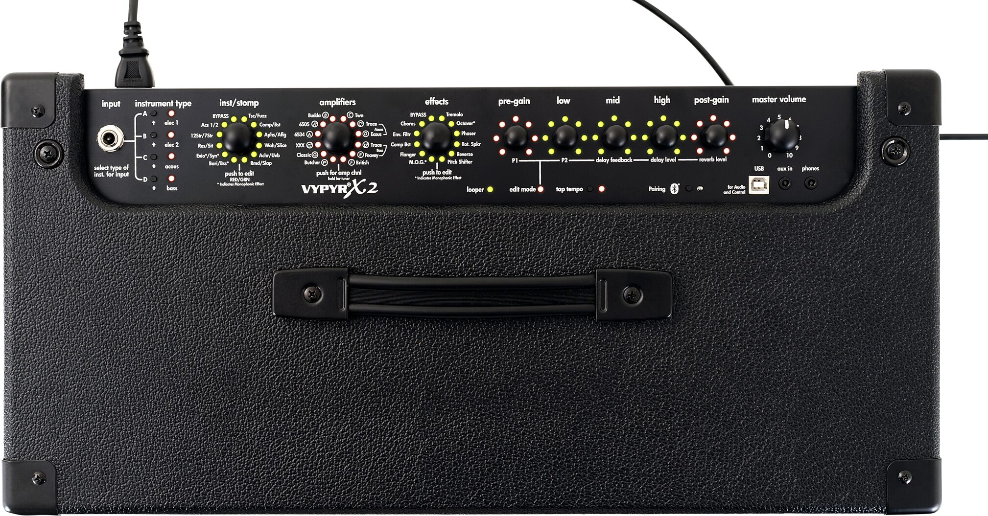 Peavey Vypyr X2 Modeling Guitar Combo Amplifier | zZounds