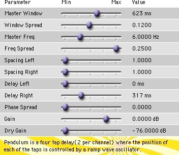 Cycling '74 Pluggo 3.1 VST MAS RTAS (Macintosh), Granulation - Pendulum