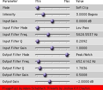 Cycling '74 Pluggo 3.1 VST MAS RTAS (Macintosh), Distortion - PluggoFuzz