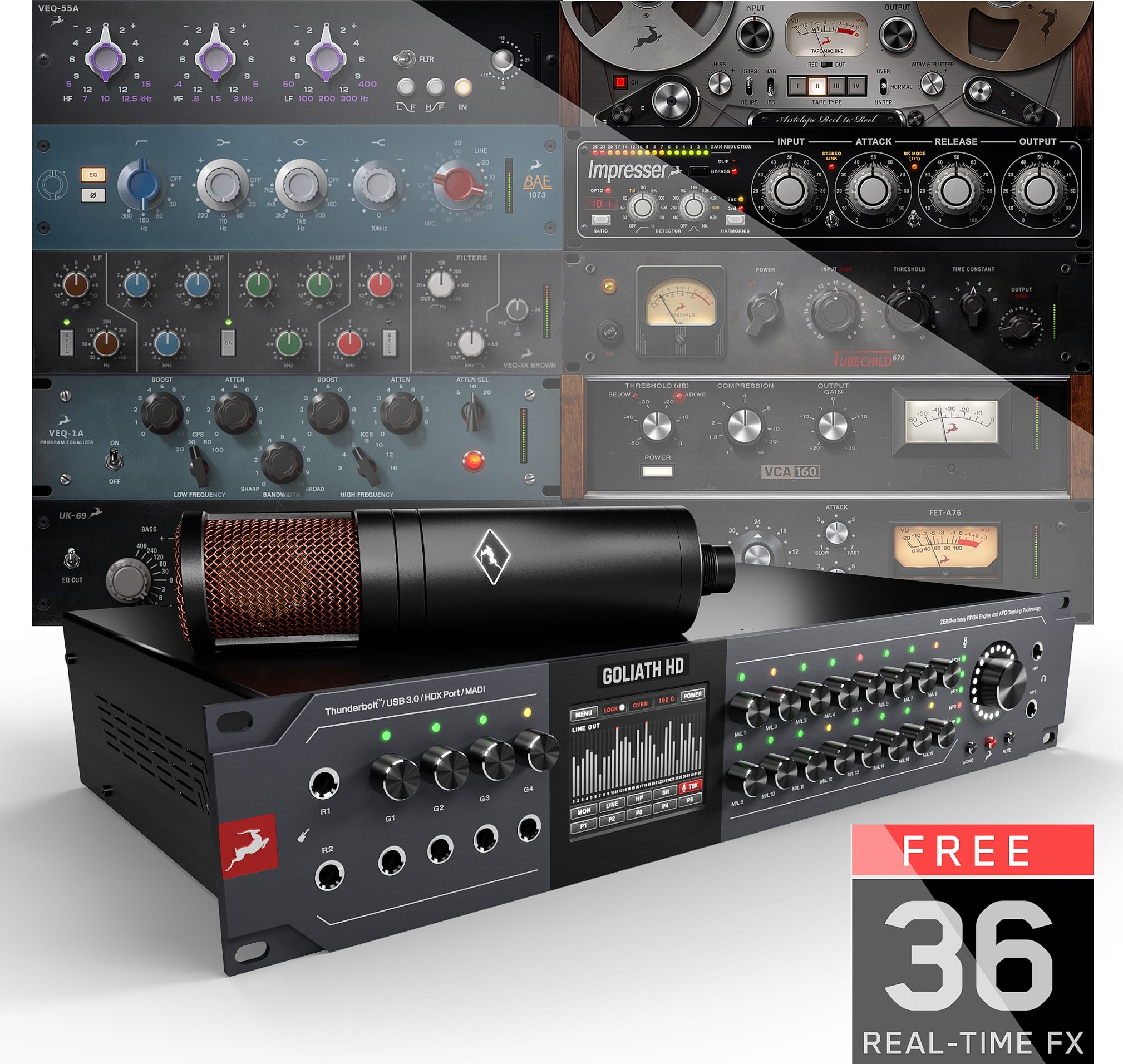 Antelope Audio Goliath HD Gen 3 Thunderbolt and USB 3.0 Audio Interface with Edge Duo Mic, Main with all components Front