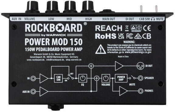 RockBoard PowerMOD 150 Pedalboard Amplifier (150 Watts), New, Action Position Back