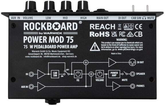 RockBoard PowerMOD 75 Pedalboard Amplifier (75 Watts), New, Action Position Back