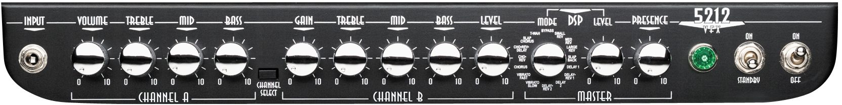 Crate VFX5212 V-Series Guitar Combo Amplifier (50 Watts, 2x12 in.), Control Panel