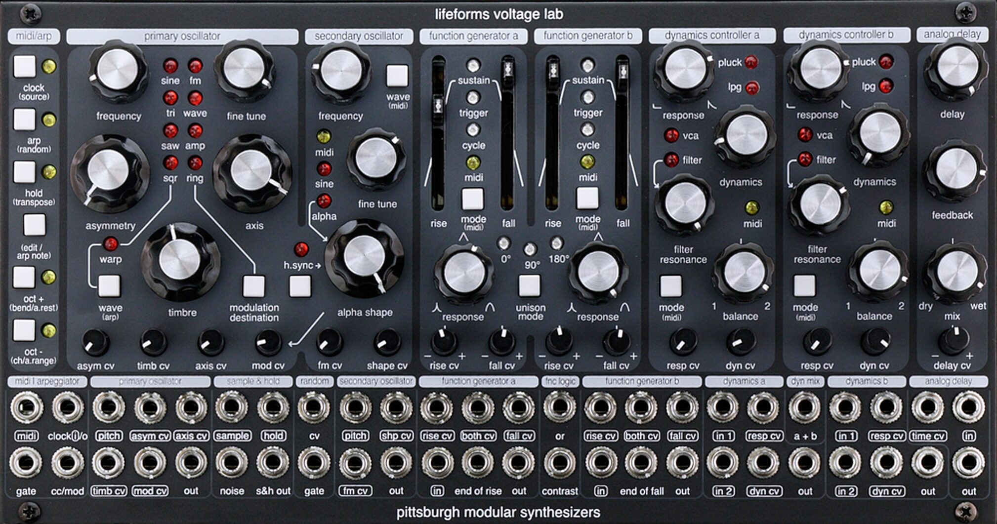 Pittsburgh Modular Voltage Research Lab Synthesizer, Action Position Back