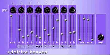 Cycling '74 Pluggo 3.1 VST MAS RTAS (Macintosh), Synth - Additive Heaven