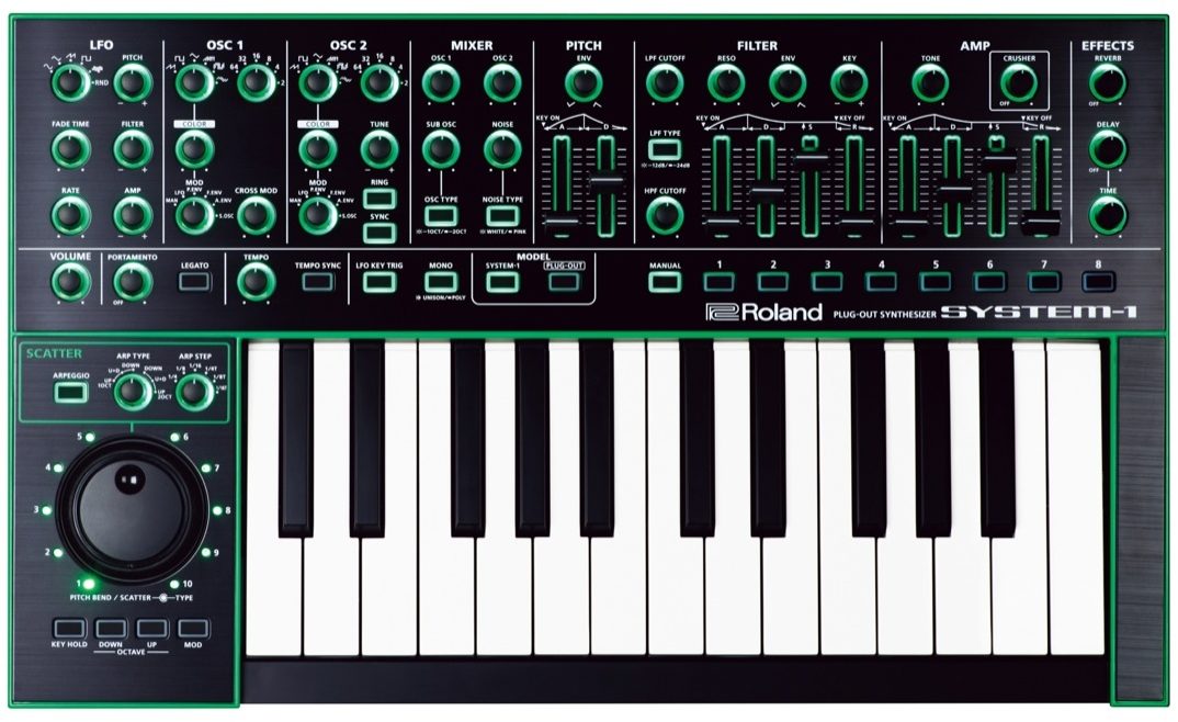 Roland System-1 AIRA Plug-Out Synthesizer Keyboard | zZounds