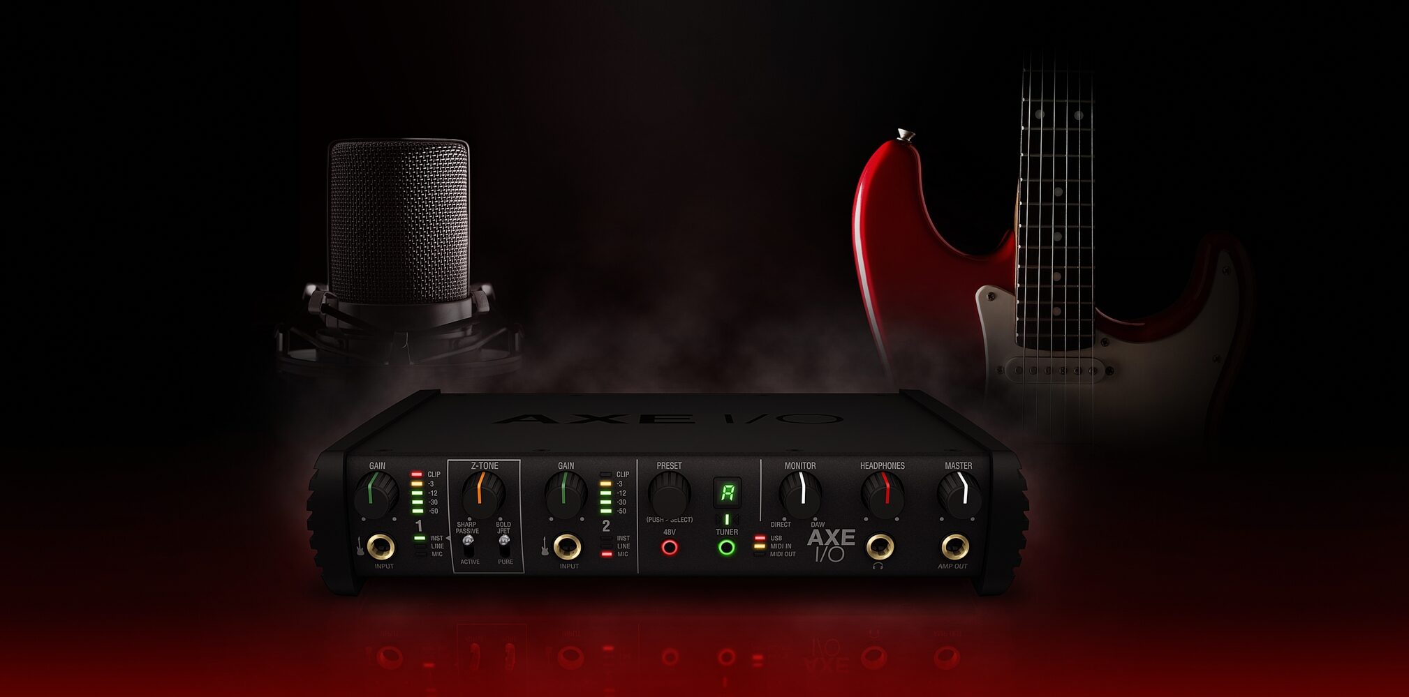 Review: IK Multimedia AXE I/O