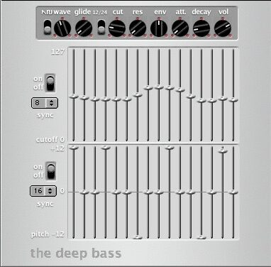 Cycling '74 Pluggo 3.1 VST MAS RTAS (Macintosh), Synth - Deep Bass