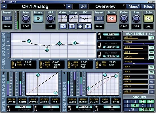 Mackie TT24 Digital Live Console, dsp