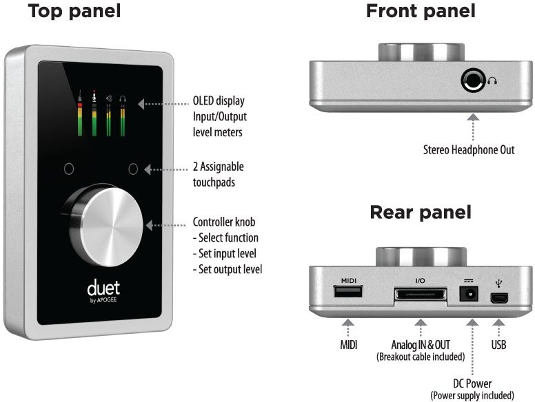 Apogee Duet USB Audio Interface for Mac, iOS and Windows