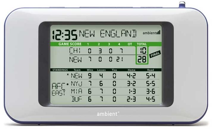 Ambient Football ScoreCast, Main