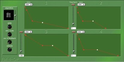 Cycling '74 Pluggo 3.1 VST MAS RTAS (Macintosh), Synth - FM 4-Op