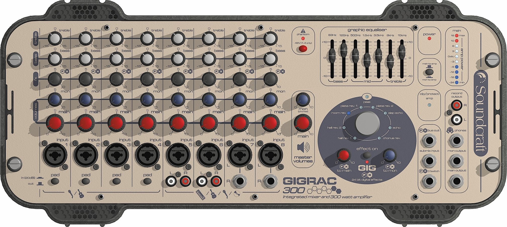 Soundcraft GigRac 300 Powered Mixer (300 Watts), Main
