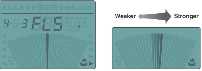 Roland RMP3 Rhythm Coach, Stroke Balance