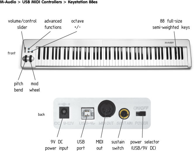M-Audio Keystation 88 ES 88-Key MIDI Controller | zZounds