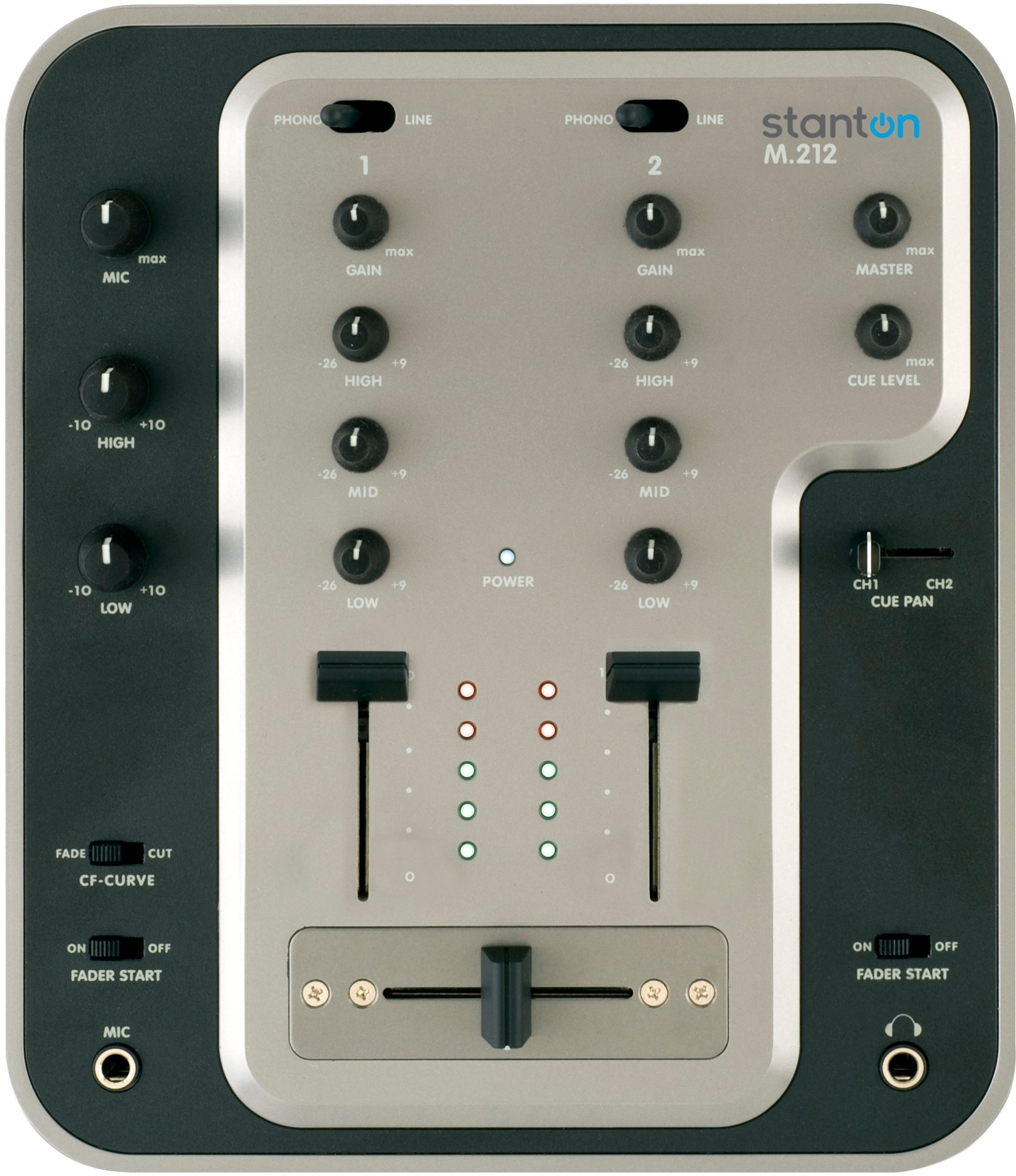Stanton M.212 2-Channel DJ Mixer | zZounds