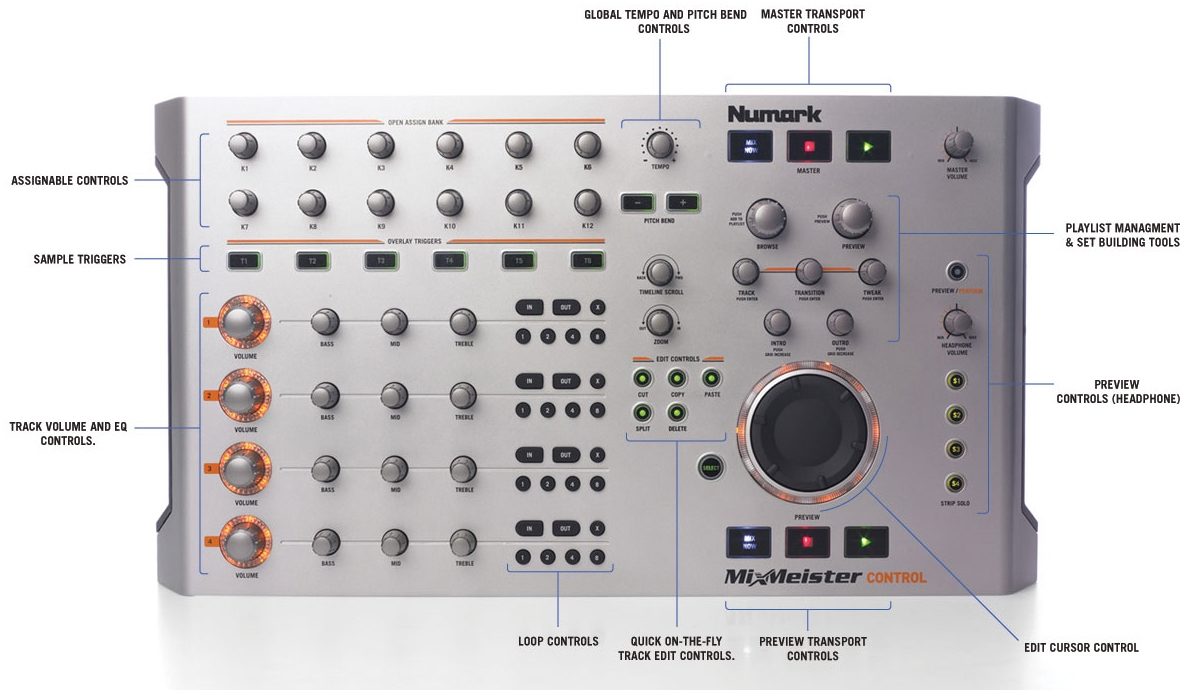 Numark MixMeister Control USB DJ Controller, Top - Details