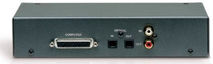 Echo Gina 24-Bit Multi-Track Digital Recorder Card, Rear