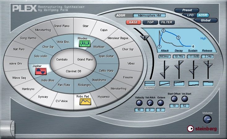 Steinberg PLEX Restructuring Synthesizer by Wolfgang Palm (Macintosh and Windows), ADSR