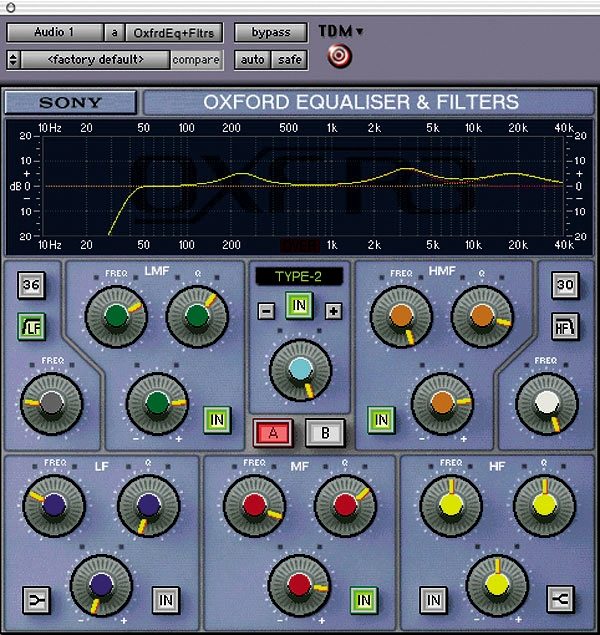 Sony Oxford Plug-In Bundle for Pro Tools LE (Macintosh and Windows), EQ