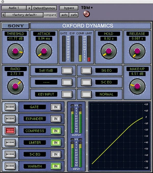 Sony Oxford Plug-In Bundle for Pro Tools LE (Macintosh and Windows), Dynamics