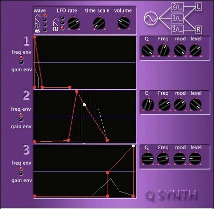 Cycling '74 Pluggo 3.1 VST MAS RTAS (Macintosh), Synth - QSynth