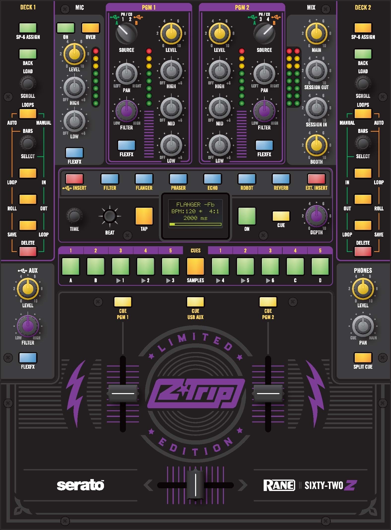 Rane SIXTY-TWO Z-Trip's Z Mixer | zZounds