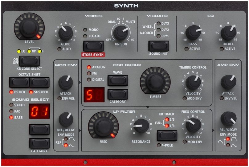 Clavia Nord Stage EX 73 Compact 73-Key Piano, Closeup - Synth Section