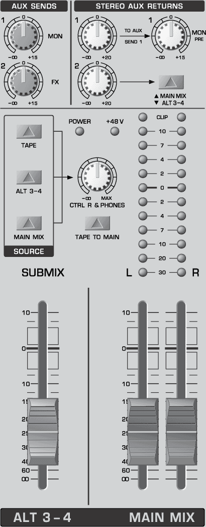 Behringer UB-1204 Pro | zZounds