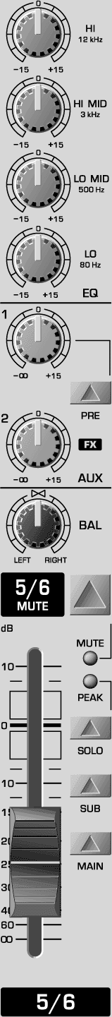 Behringer UB1622FX Pro Eurorack 16 Input Mixer with FX, Stereo