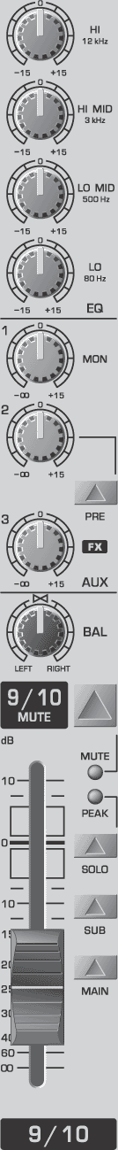Behringer UB2222FX Pro Eurorack 22 Input Mixer with FX, Stereo