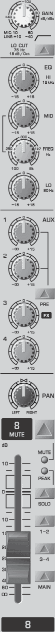 Behringer UB2442FX Pro 24 Input Mixer with FX, Mono