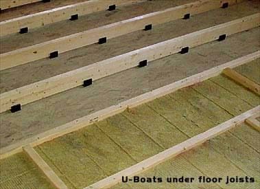 Auralex U-Boat Floor Floaters, Applications View 1