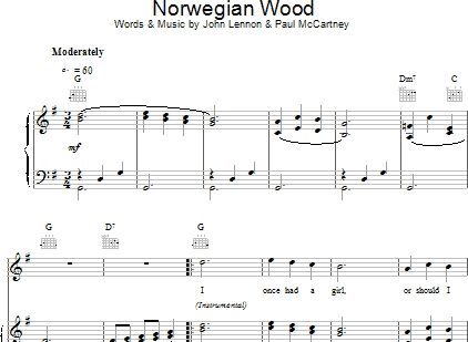 Norwegian Wood - Piano/Vocal/Guitar, New, Main