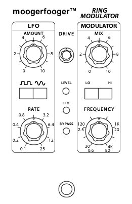 Moog Music MF-102 Moogerfooger Ring Modulator Pedal, Front Panel