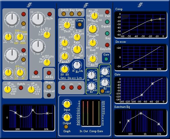 Focusrite Forte Suite Plug-In Bundle RTAS (Macintosh and Windows), 110 plus 130