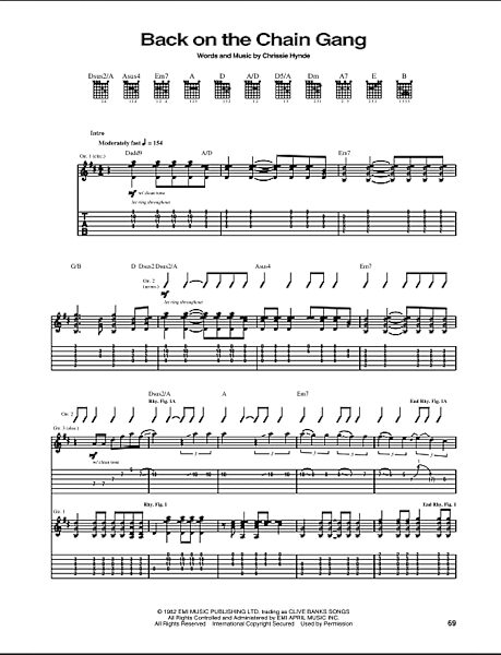 Back On The Chain Gang - Guitar TAB, New, Main
