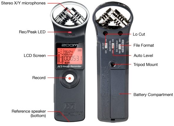 Zoom H1 Portable Digital Recorder, Annotations 1
