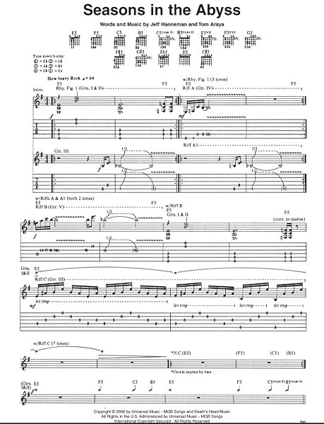 Seasons In The Abyss - Guitar TAB, New, Main