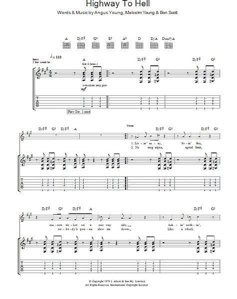 Highway To Hell - Guitar TAB, New, Main